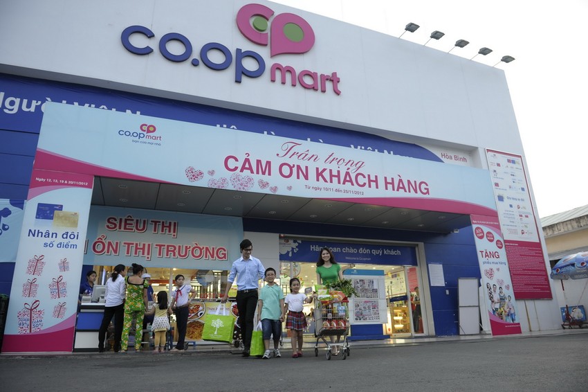 Nghiên cứu hành vi tiêu dùng nhãn hàng riêng của Siêu thị Co.opmart tại thành phố Vĩnh Long
