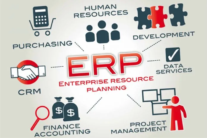 Xu hướng ứng dụng ERP trong kế toán quản trị