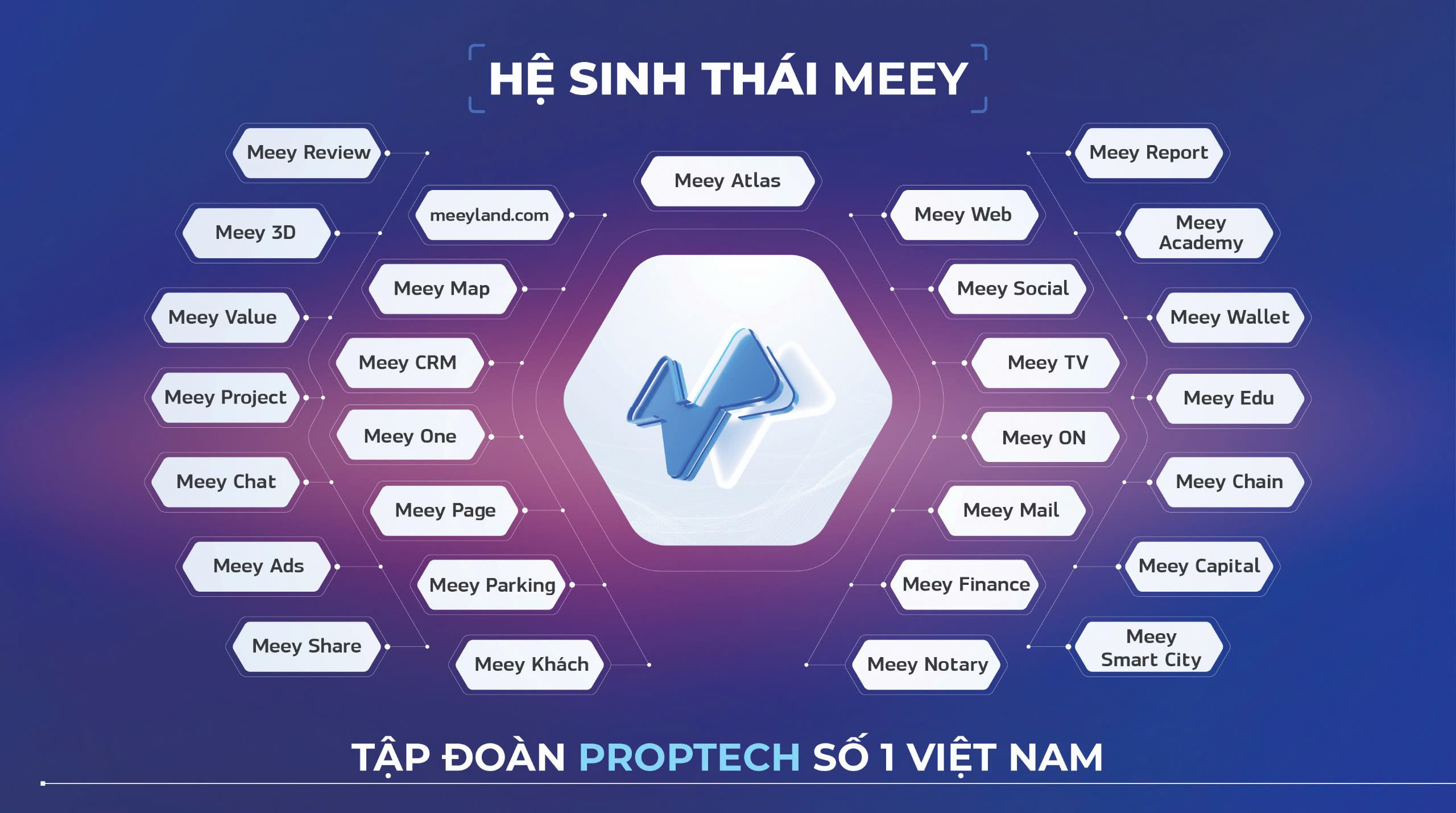 Meey Atlas với tham vọng trở thành nền tảng bản đồ số hàng đầu Việt Nam